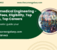 BE in Biomedical Engineering