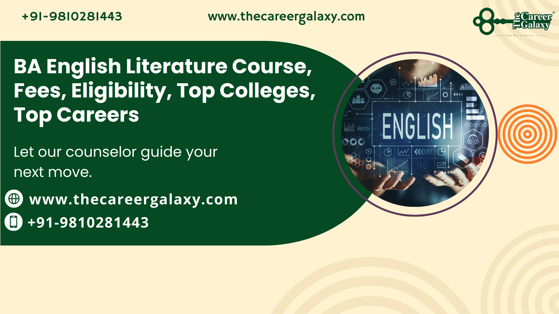 BA English Literature Course
