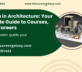 Diploma in Architecture: Your Complete Guide to Courses, Fees & Careers