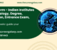 IIT Full Form Indian Institutes of Technology, Degree, Admission, Entrance Exam, Ranking