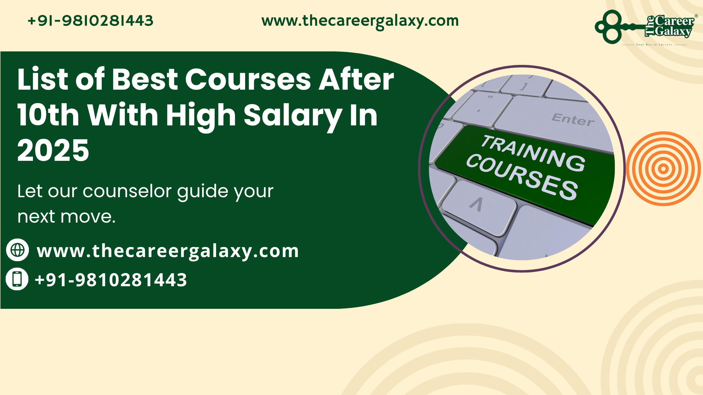 List of Best Courses After 10th With High Salary In 2025