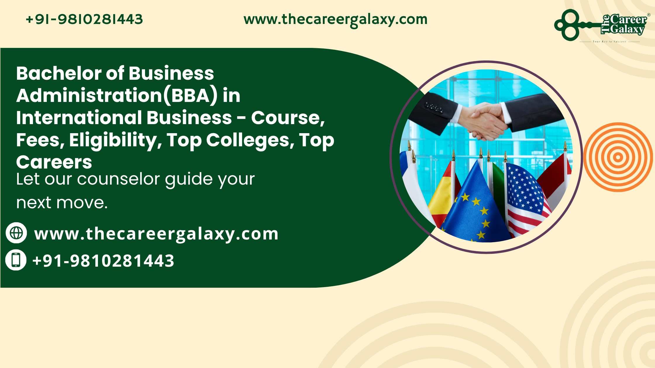 Bachelor of Business Administration(BBA) in International Business – Course, Fees, Eligibility, Top Colleges, Top Careers