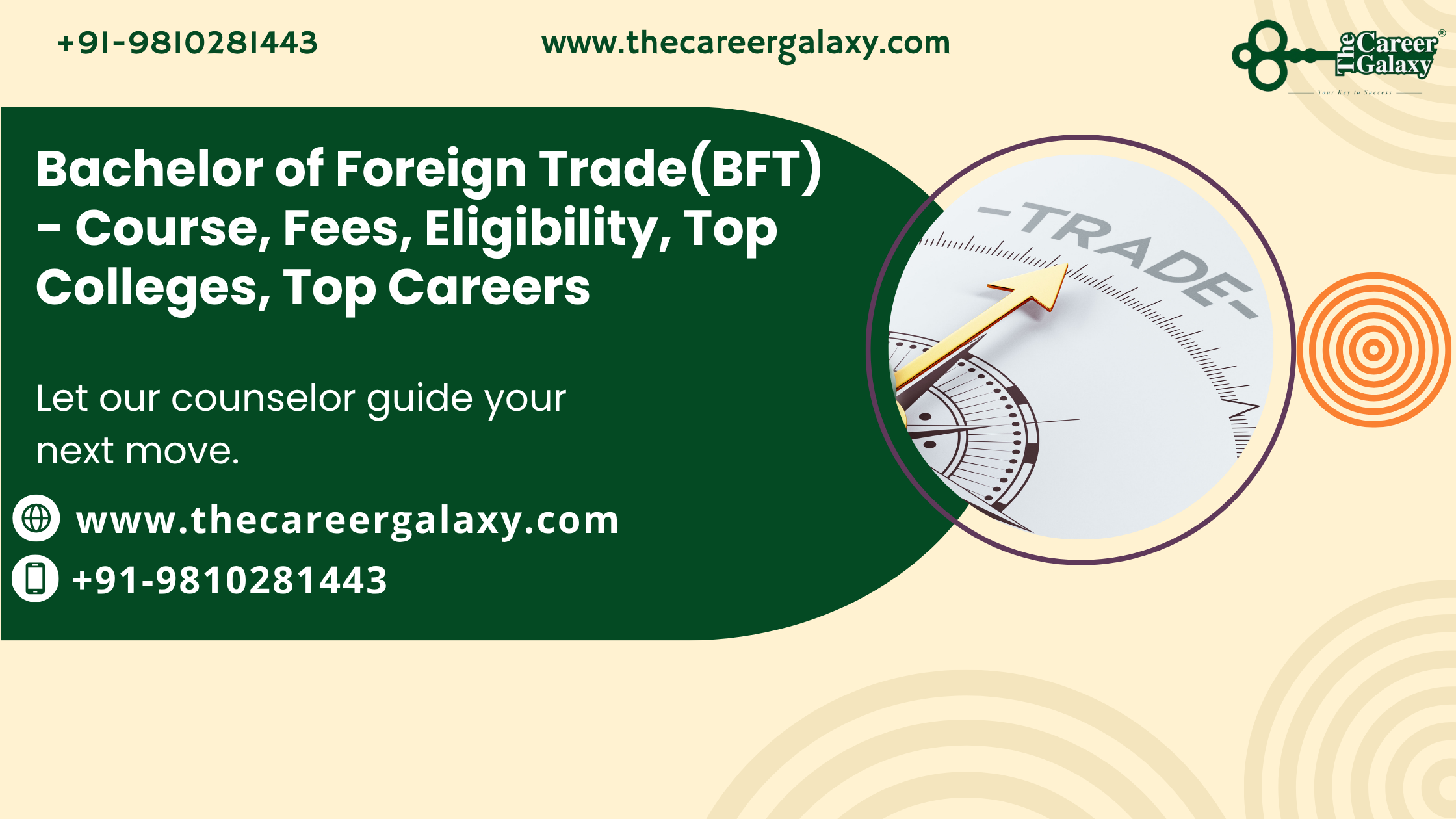 Bachelor of Foreign Trade(BFT) – Course, Fees, Eligibility, Top Colleges, Top Careers