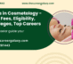Diploma in Cosmetology – Course, Fees, Eligibility, Top Colleges, Top Careers