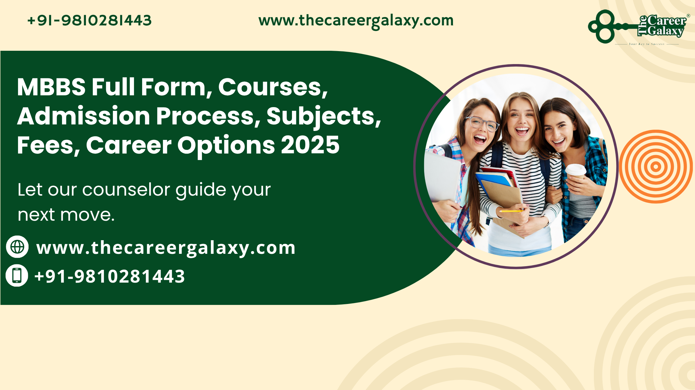 MBBS Full Form, Courses, Admission Process, Subjects, Fees, Career Options 2025
