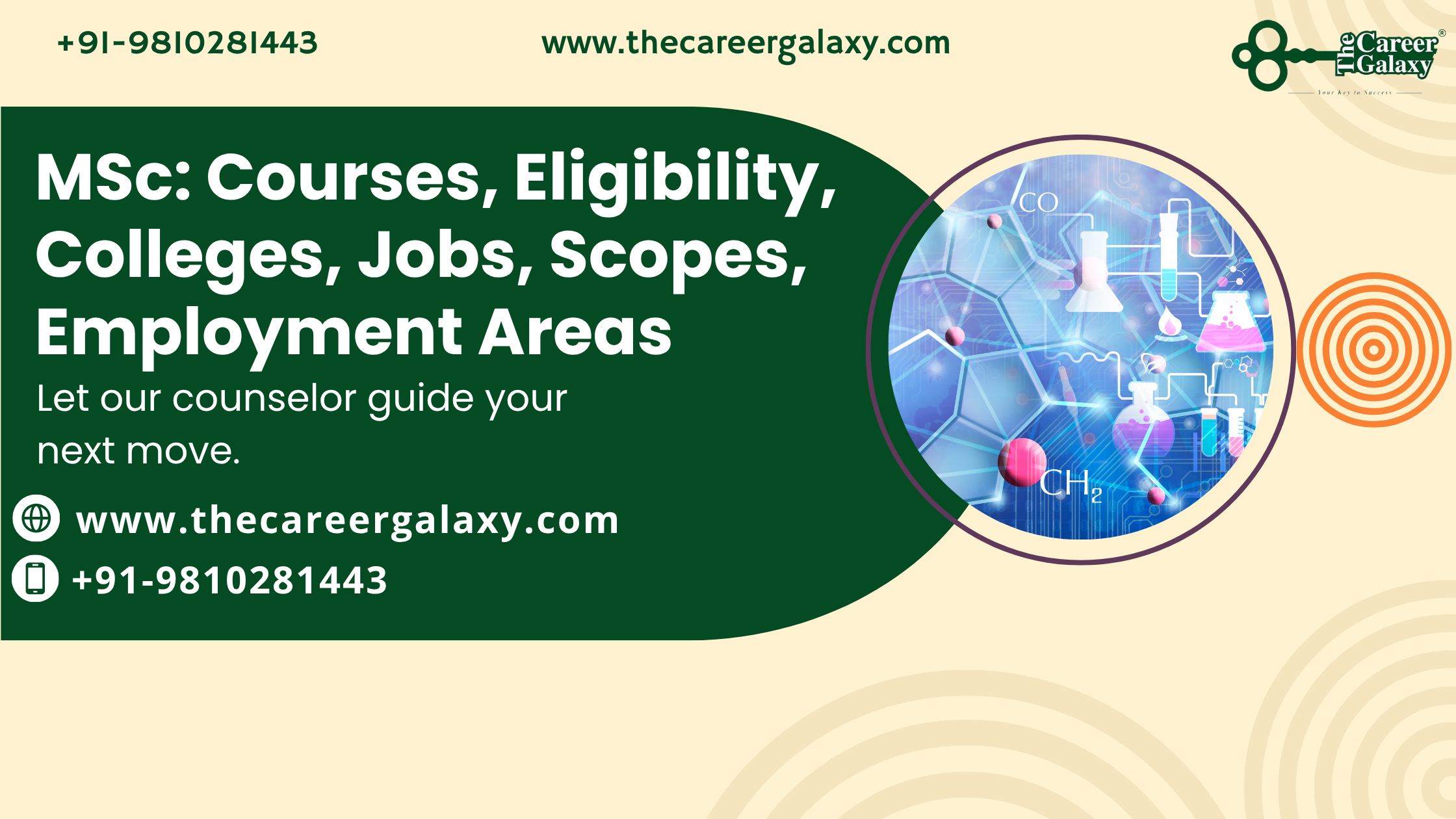 MSc: Courses, Eligibility, Colleges, Jobs, Scopes, Employment Areas