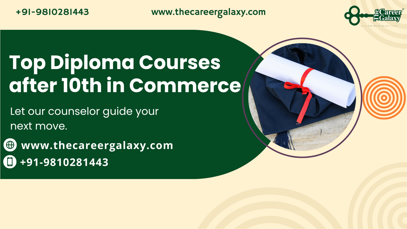 Top Diploma Courses in Commerce After 10th | Career Paths | TCG
