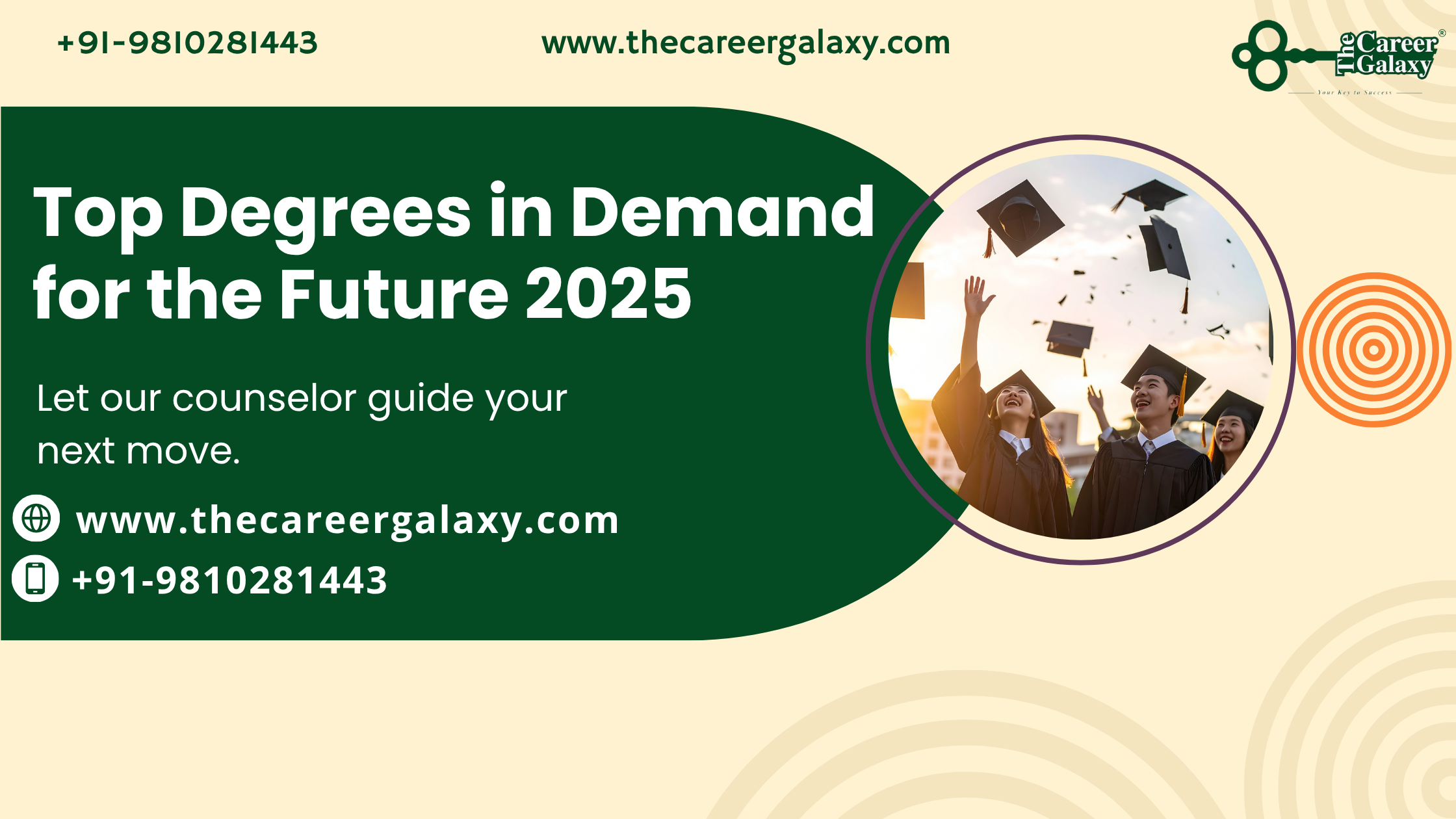 Top Degrees in Demand for the Future 2025