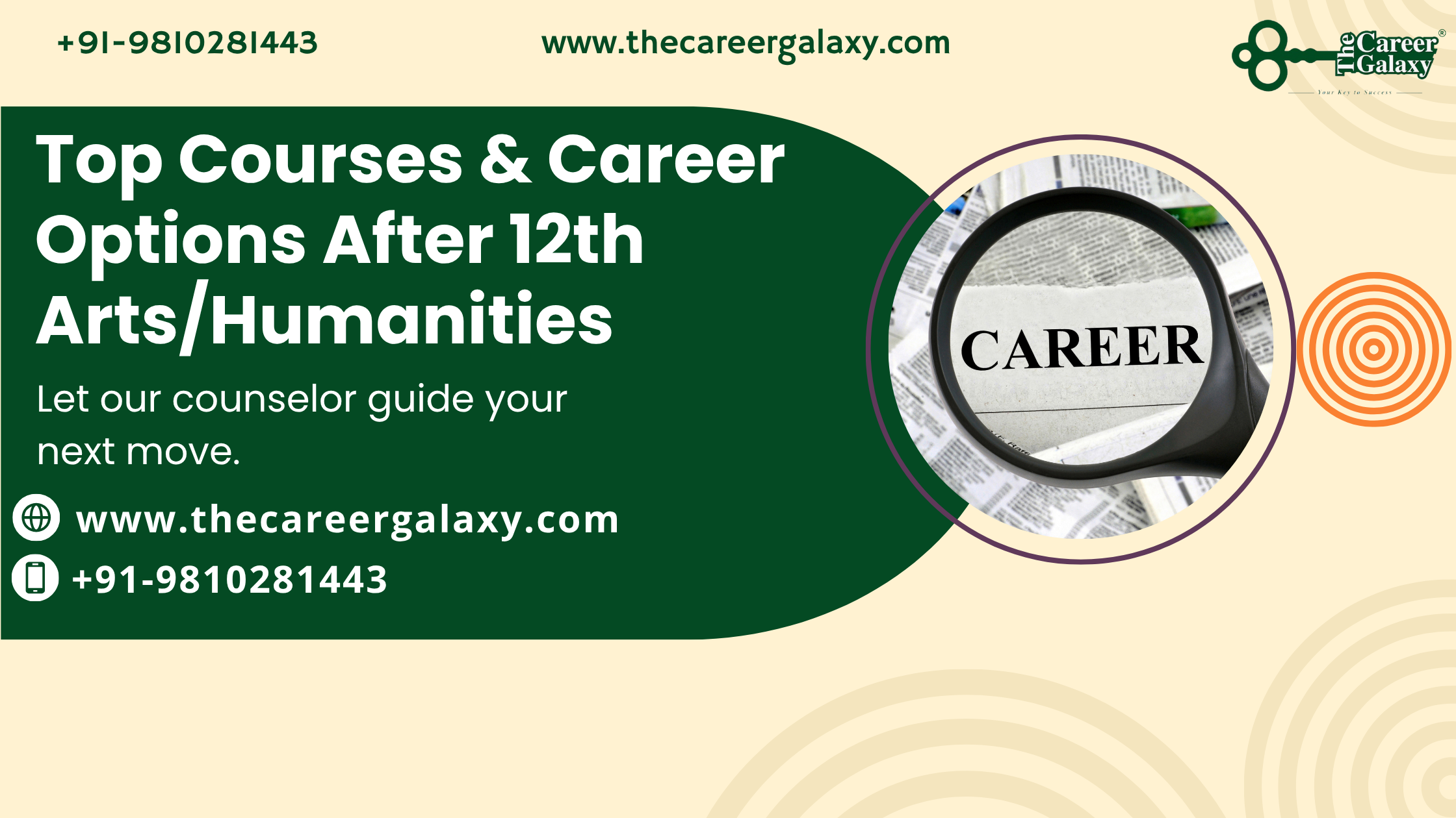 Top Courses & Career Options After 12th Arts/Humanities