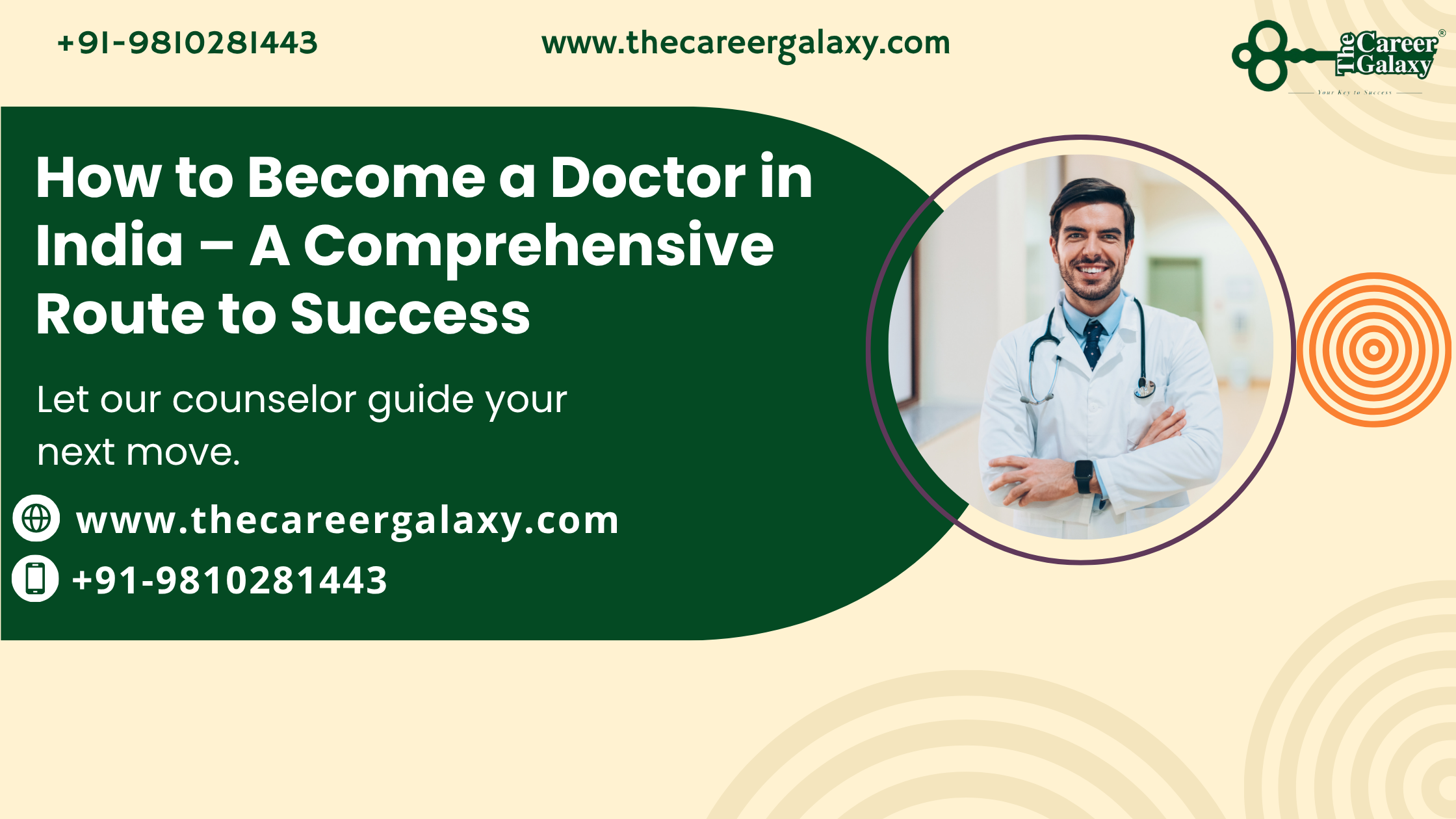 How to Become a Doctor in India – A Comprehensive Route to Success