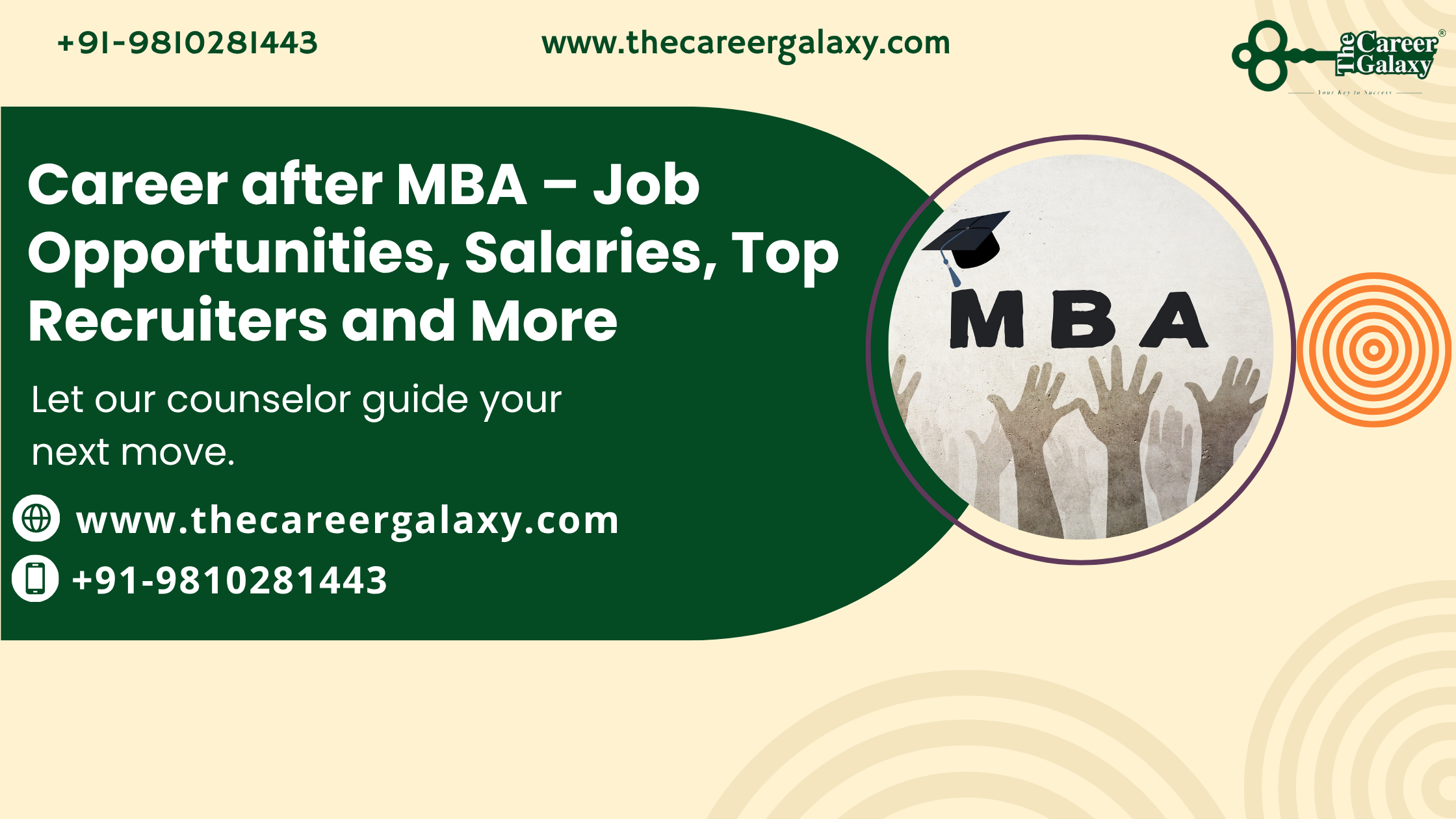 Career after MBA – Job Opportunities, Salaries, Top Recruiters and More
