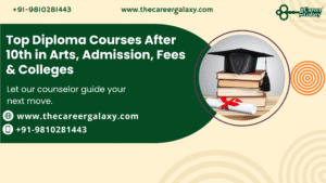 Top Diploma Courses After 10th in Arts, Admission, Fees & Colleges