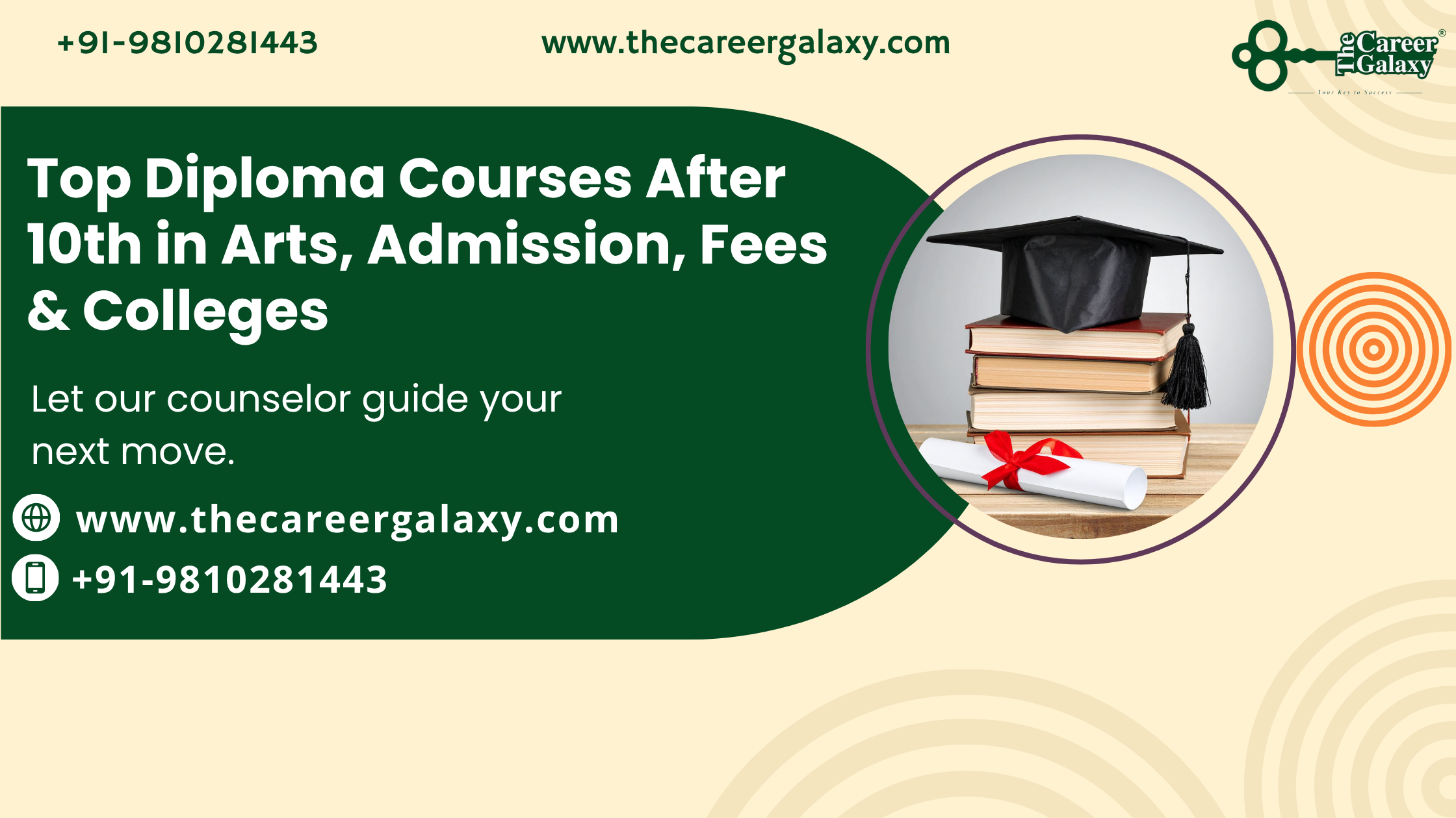 Top Diploma Courses After 10th in Arts, Admission, Fees & Colleges