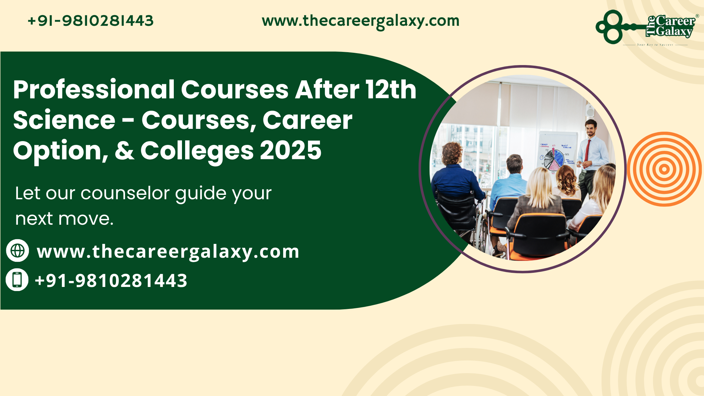 Professional Courses After 12th Science – Courses, Career Option, & Colleges 2025