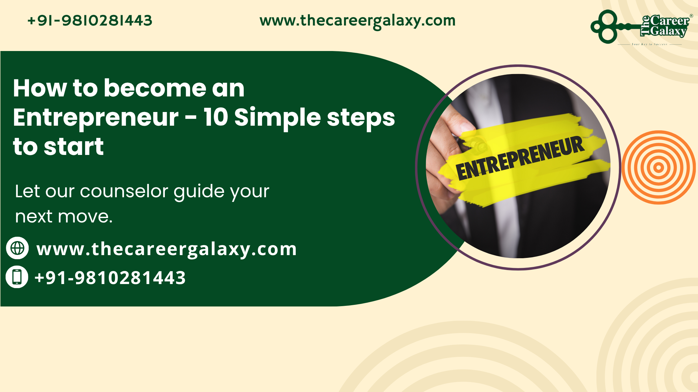 How to become an Entrepreneur – 10 Simple steps to start