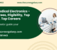 M.E. in Medical Electronics – Course, Fees, Eligibility, Top Colleges, Top Careers