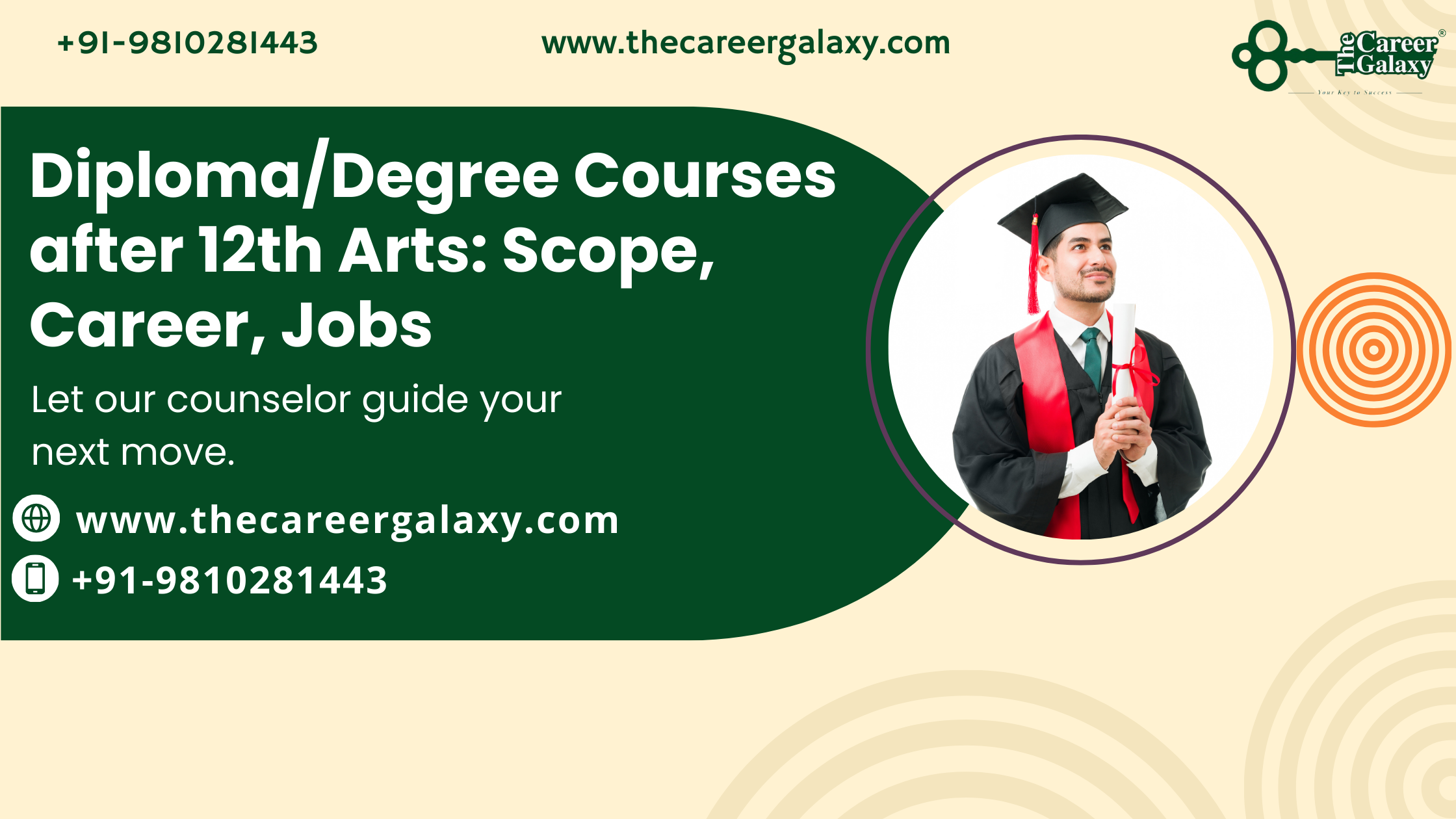 Diploma/Degree Courses after 12th Arts: Scope, Career, Jobs