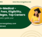 B.Sc Non-Medical – Course, Fees, Eligibility, Top Colleges, Top Careers
