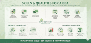 Diploma in Mass Communication – Course, Fees, Eligibility, Top Colleges, Top Careers