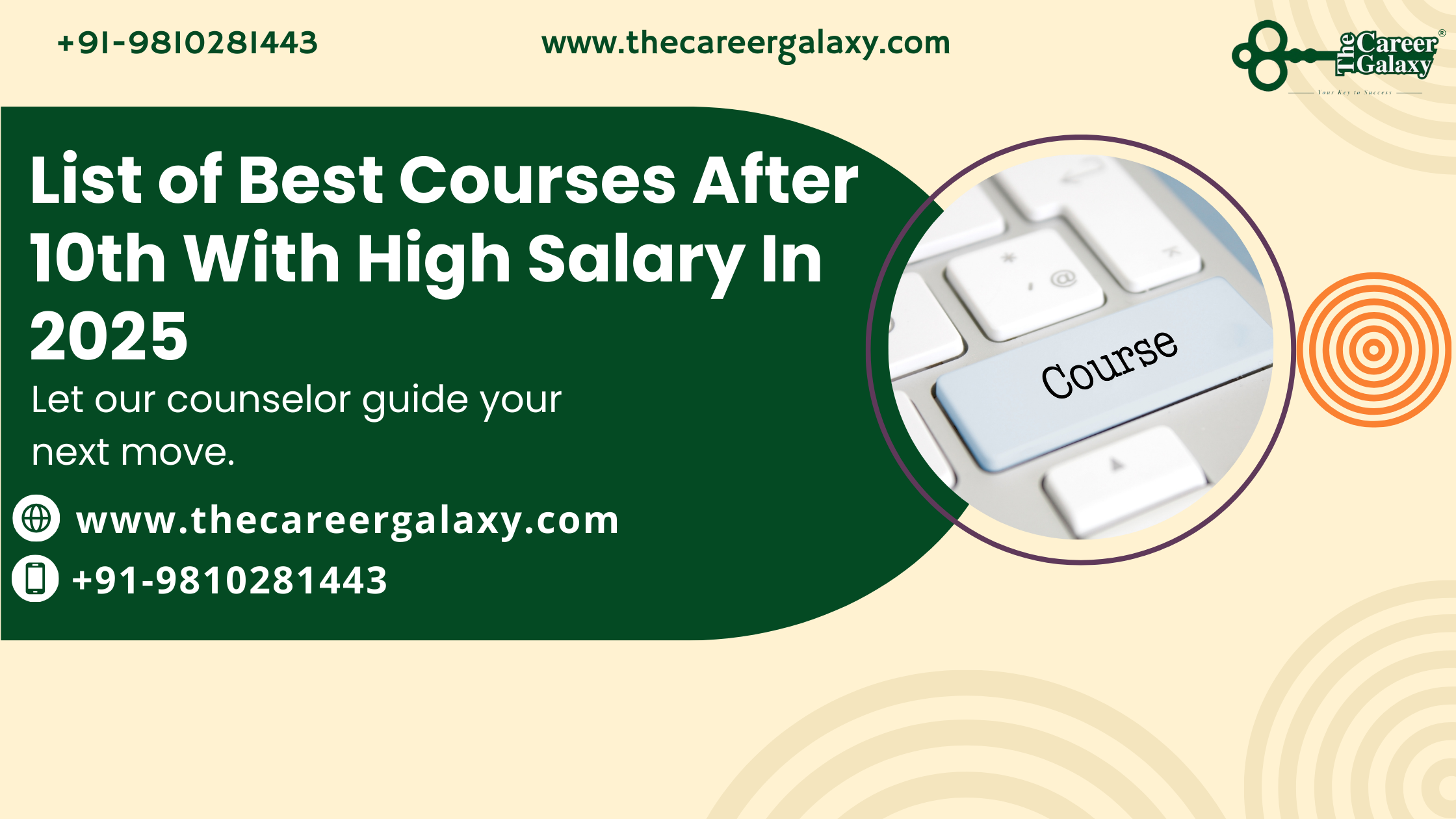 List of Best Courses After 10th With High Salary In 2025