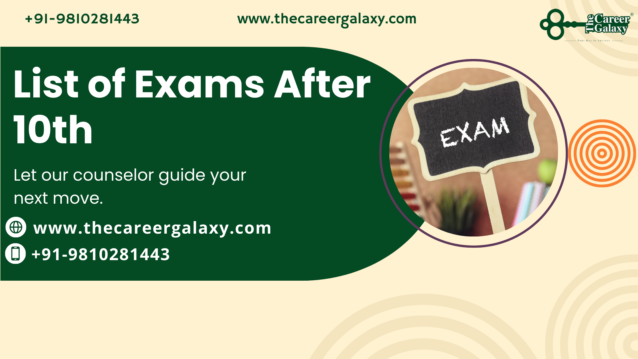 List of Exams After 10th