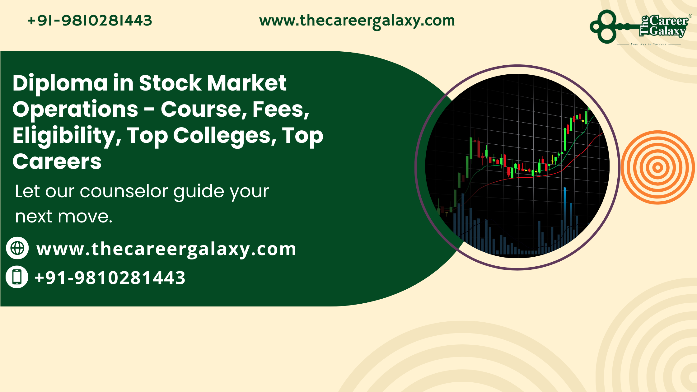 Diploma in Stock Market Operations – Course, Fees, Eligibility, Top Colleges, Top Careers