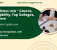 MBA Business Law – Course, Fees, Eligibility, Top Colleges, Top Careers