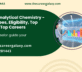 M.Sc. in Analytical Chemistry – Course, Fees, Eligibility, Top Colleges, Top Careers
