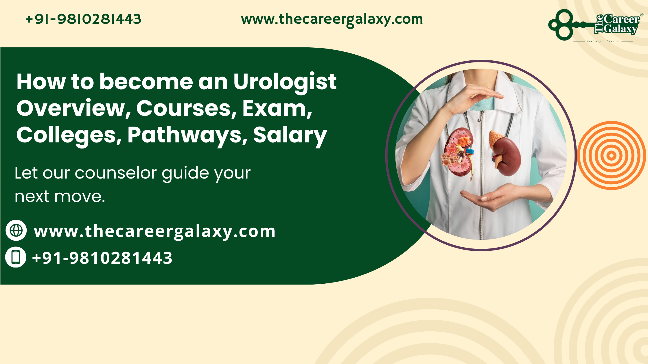 How to become an Urologist Overview, Courses, Exam, Colleges, Pathways, Salary