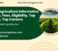 M.Tech Agriculture Informatics – Course, Fees, Eligibility, Top Colleges, Top Careers