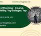 Discover everything you need to know about the Bachelor of Planning course, including fees, eligibility, top colleges, and promising career opportunities in this comprehensive guide.