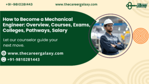 How to Become a Mechanical Engineer: Overview, Courses, Exams, Colleges, Pathways, Salary