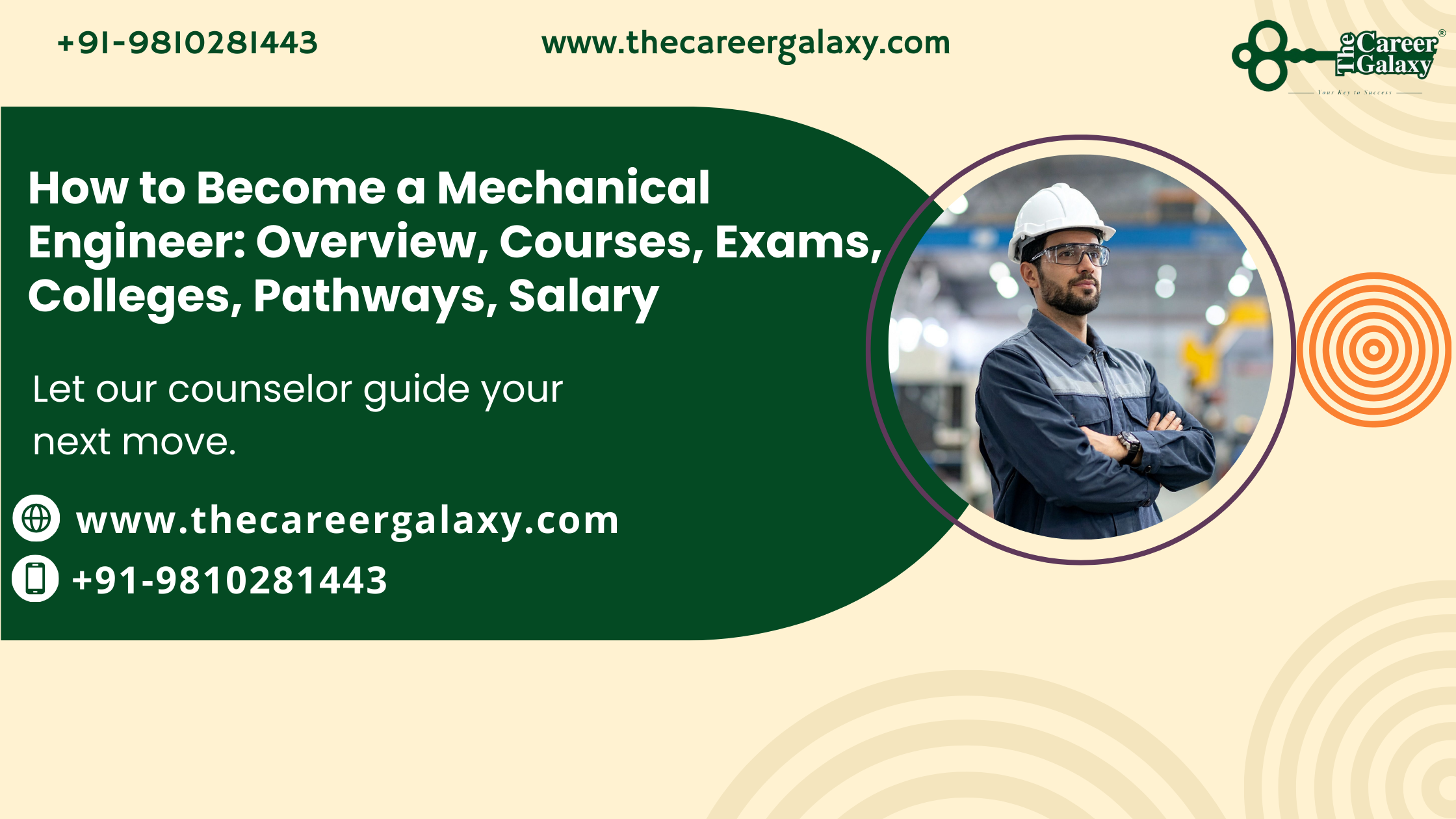 How to Become a Mechanical Engineer: Overview, Courses, Exams, Colleges, Pathways, Salary