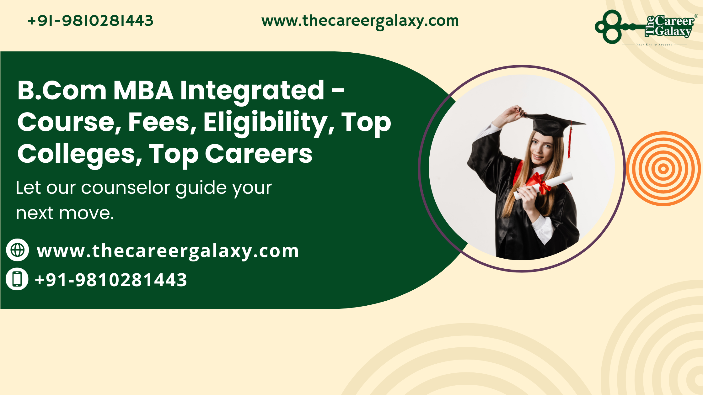 B.Com MBA Integrated – Course, Fees, Eligibility, Top Colleges, Top Careers