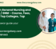 Diploma in General Nursing and Midwifery / GNM – Course, Fees, Eligibility, Top Colleges, Top Careers