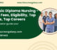Post Basic Diploma Nursing – Course, Fees, Eligibility, Top Colleges, Top Careers