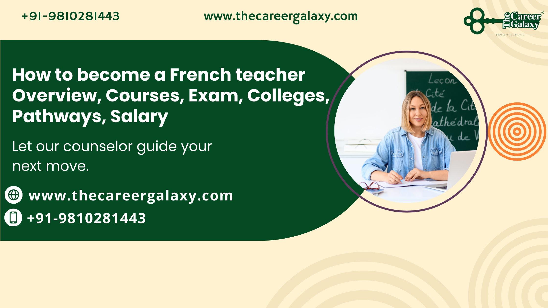 How to become a French teacher Overview, Courses, Exam, Colleges, Pathways, Salary