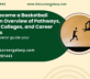 How to Become a Basketball Player: An Overview of Pathways, Courses, Colleges, and Career Prospects