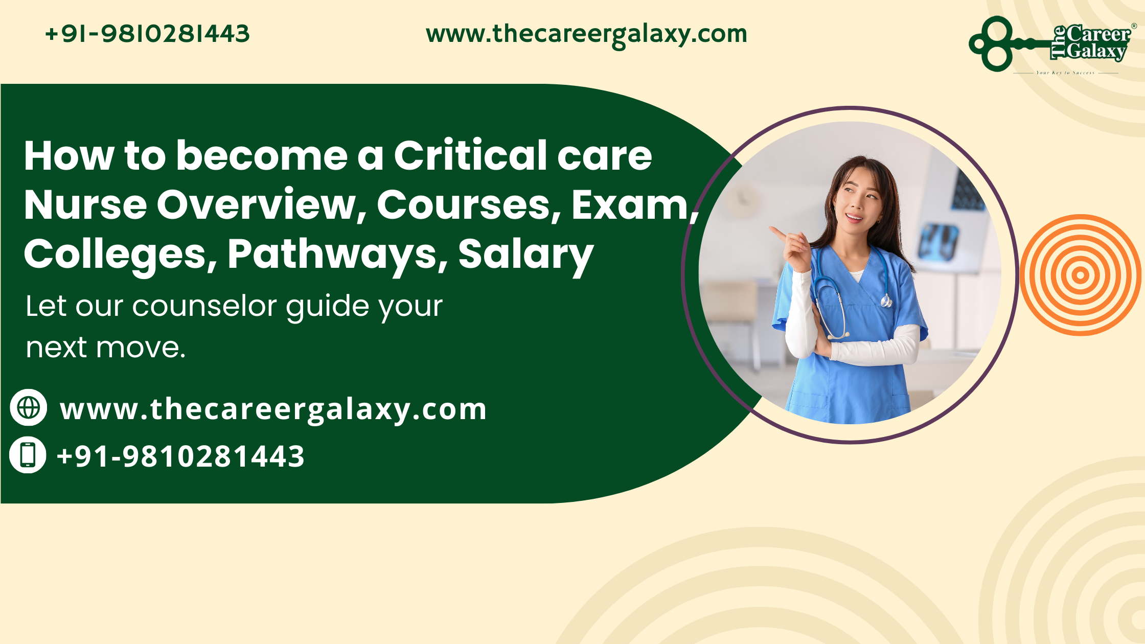 How to become a Critical care Nurse Overview, Courses, Exam, Colleges, Pathways, Salary