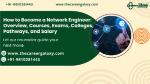 How to Become a Network Engineer: Overview, Courses, Exams, Colleges, Pathways, and Salary