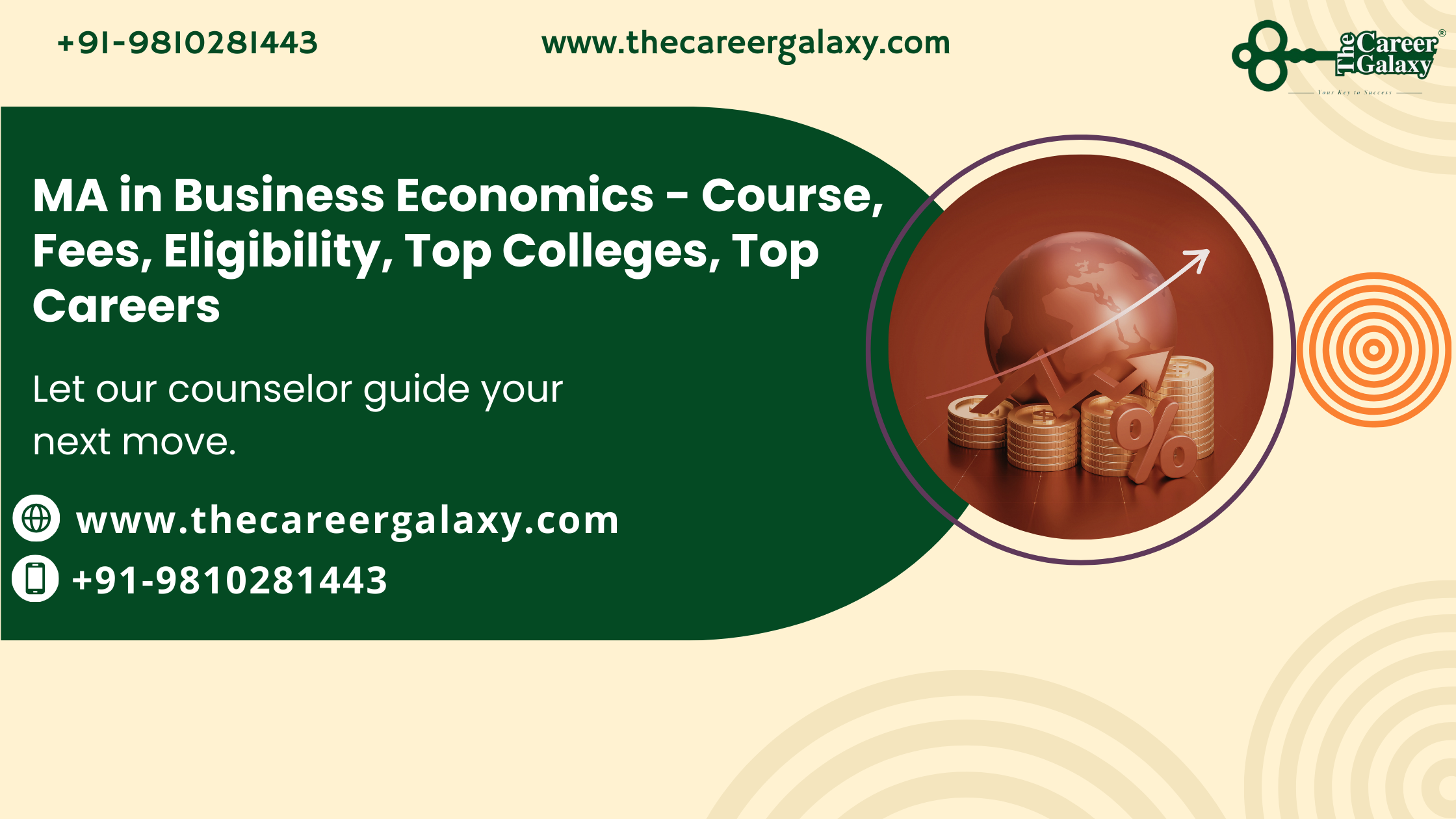 MA in Business Economics - Course, Fees, Eligibility, Top Colleges, Top Careers