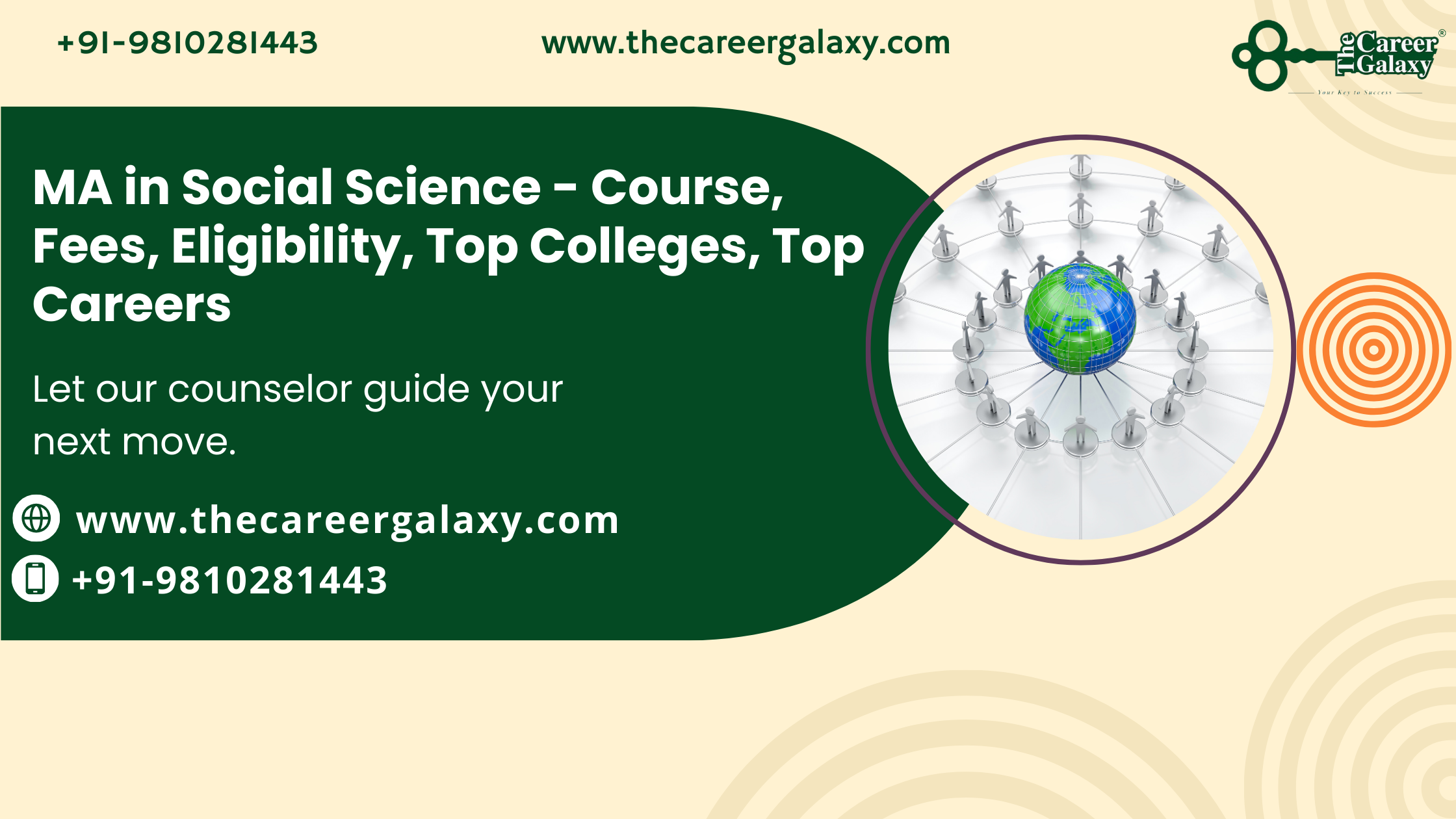 MA in Social Science – Course, Fees, Eligibility, Top Colleges, Top Careers