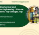 M.Tech in Mechanical and Automation Engineering – Course, Fees, Eligibility, Top Colleges, Top Careers