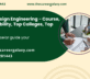 B.Tech Design Engineering – Course, Fees, Eligibility, Top Colleges, Top Careers