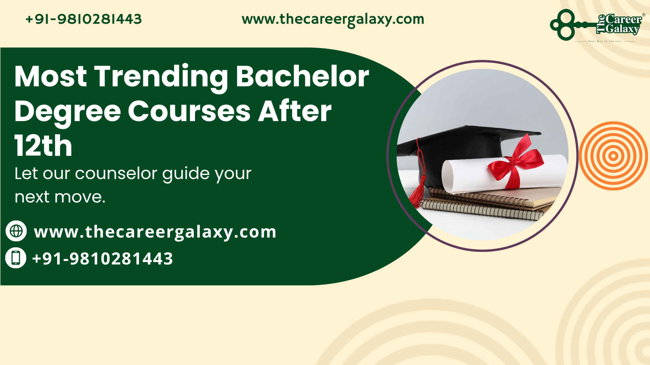 Most Trending Bachelor Degree Courses After 12th