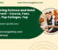B.Sc. Catering Science and Hotel Management – Course, Fees, Eligibility, Top Colleges, Top Careers