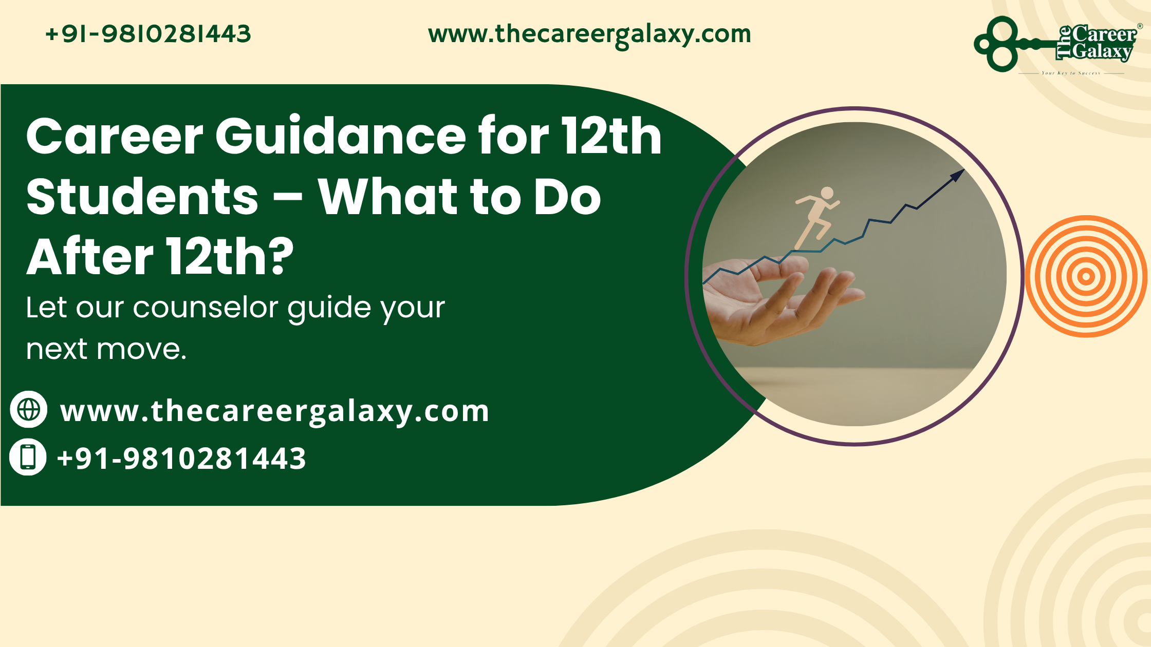 Career Guidance for 12th Students – What to Do After 12th?