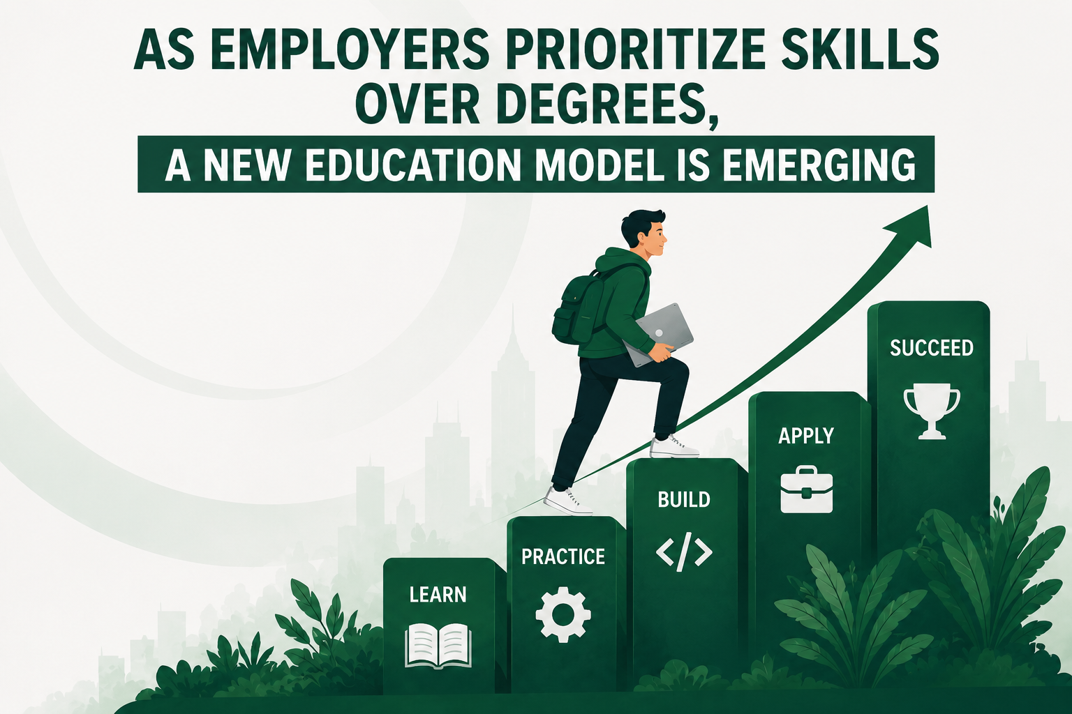A person in a green jacket climbs green stepping blocks labeled Learn, Practice, Build, Apply, Succeed, illustrating a skills-based education path.